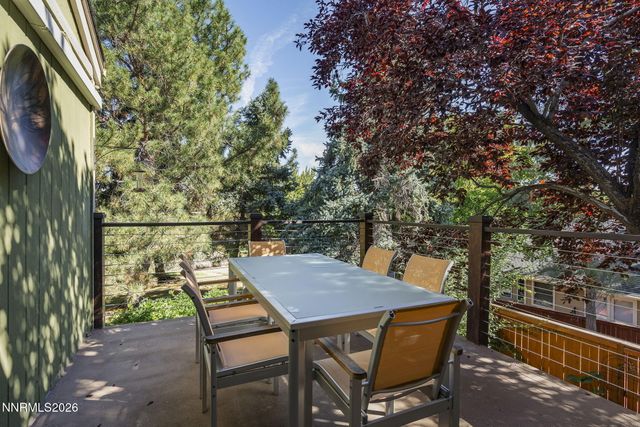 6475 Meadow Hill Drive, Reno, NV 89519