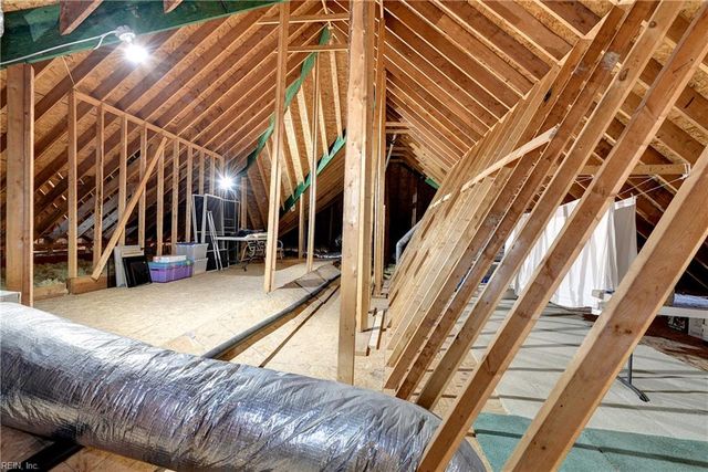 125 Sir Thomas Lunsford DR, Williamsburg, VA 23185