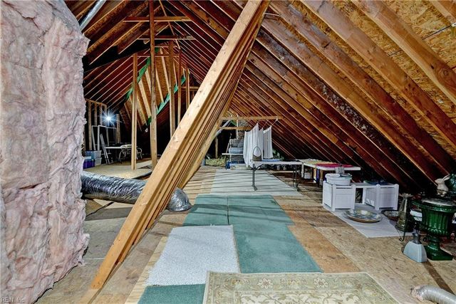 125 Sir Thomas Lunsford DR, Williamsburg, VA 23185