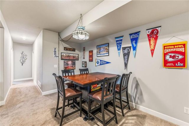 2833 NE Parkview Lane, Lee's Summit, MO 64086