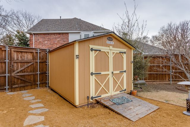 3020 Garden Ridge Court, Plano, TX 75025