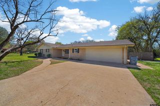 203 W TENA, Jacksonville, TX 75766