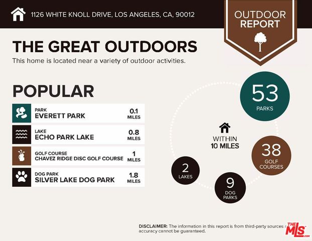 1126 White Knoll Drive, Los Angeles, CA 90012