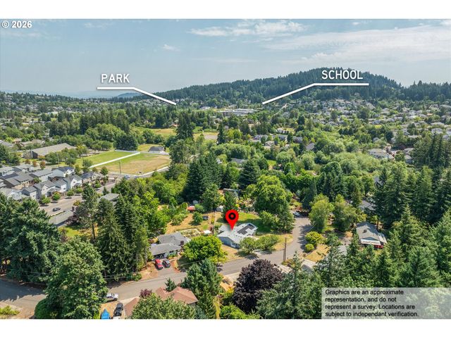10680 Se MELITA Dr, Happy Valley, OR 97086