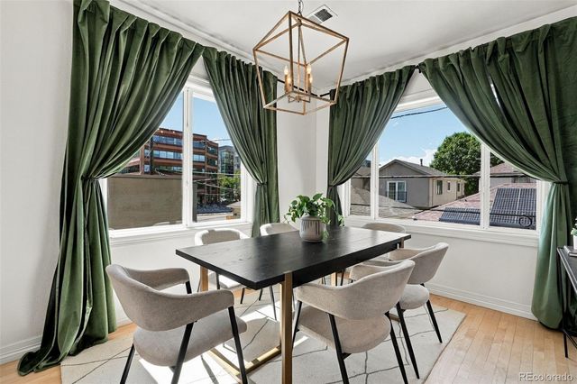 257 S Jackson Street C, Denver, CO 80209
