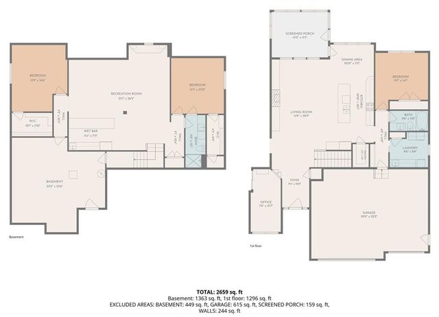 3347 S Wood Avenue, Independence, MO 64057
