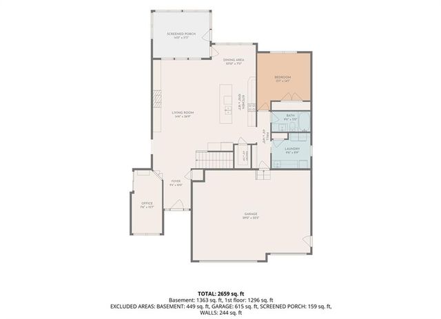 3347 S Wood Avenue, Independence, MO 64057