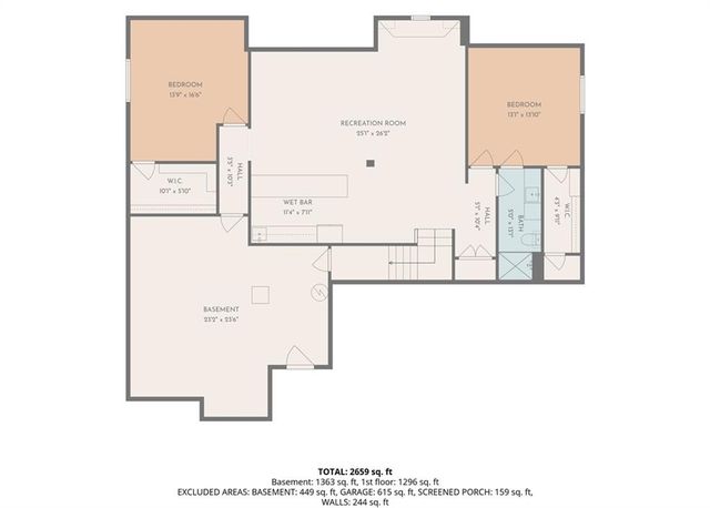 3347 S Wood Avenue, Independence, MO 64057