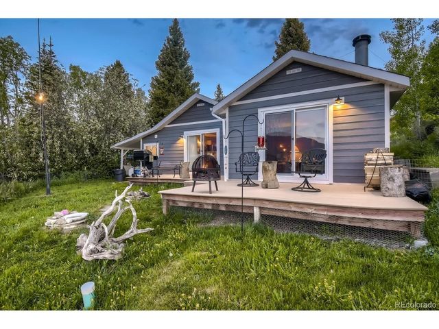 15 Rainbow Ave, Silverthorne, CO 80498