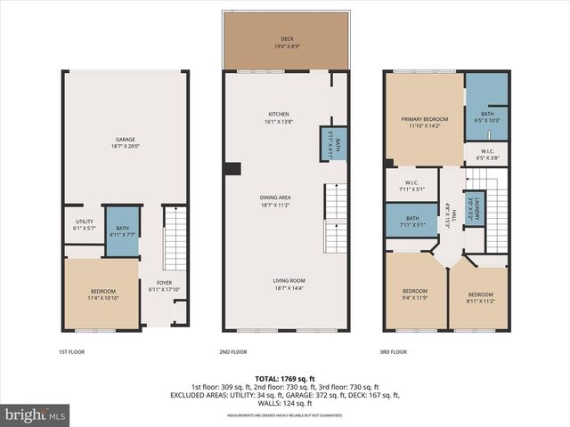 236 FRESHET LN LN, Laurel, MD 20724