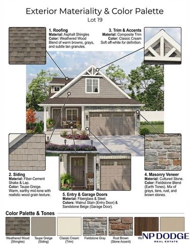 1430 N 194 Circle, Omaha, NE 68022