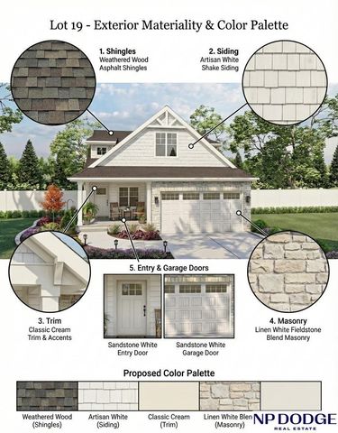 1430 N 194 Circle, Omaha, NE 68022
