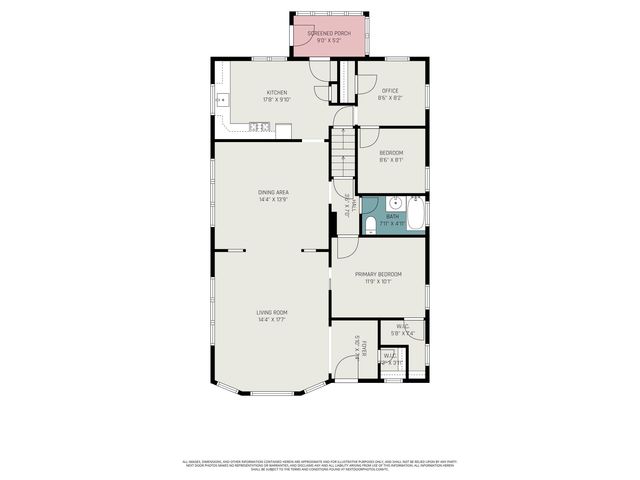 809 S 6Th Street, Goshen, IN 46526