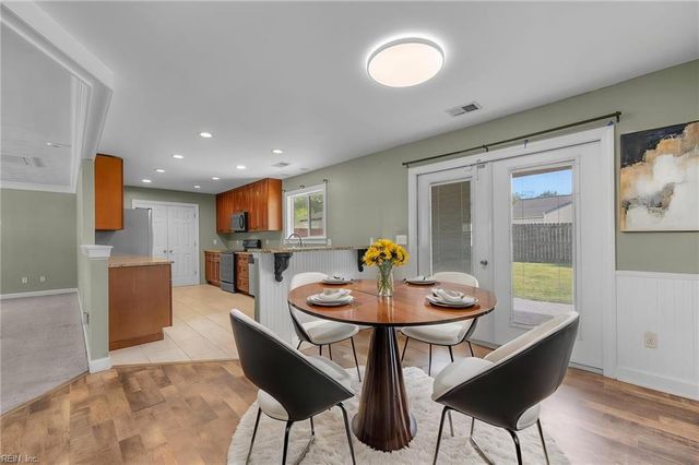 2909 Dante PL, Virginia Beach, VA 23453