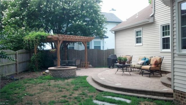 2509 Elson Green AVE, Virginia Beach, VA 23454