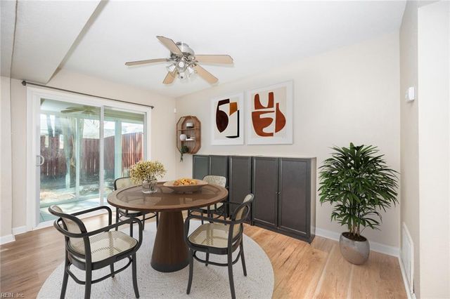 1224 Glyndon DR, Virginia Beach, VA 23464