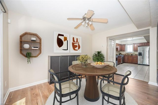 1224 Glyndon DR, Virginia Beach, VA 23464