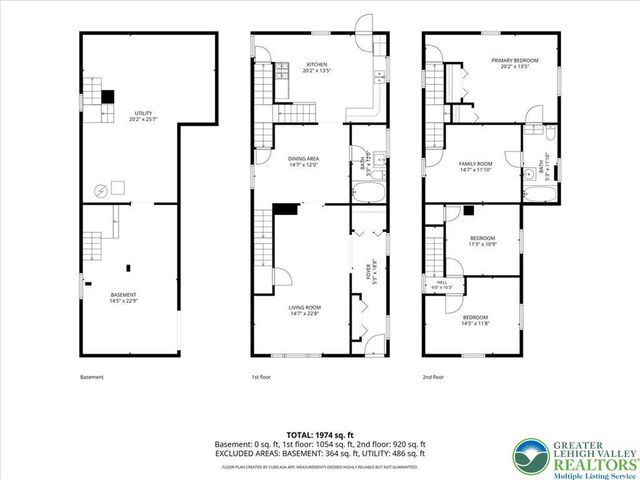 1727 Bulwer Street, Scranton City, PA 18504