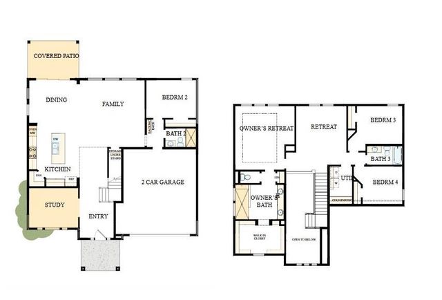 333 Portree Street, Rock Hill, SC 29732