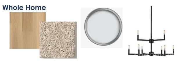 333 Portree Street, Rock Hill, SC 29732