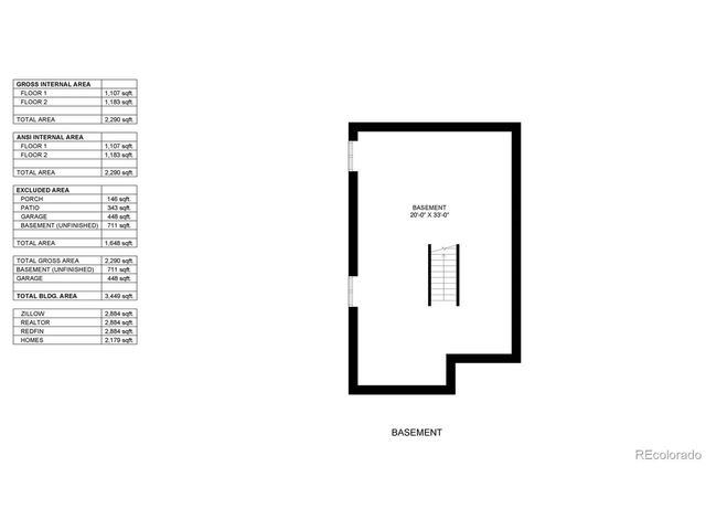 Address unavailable.