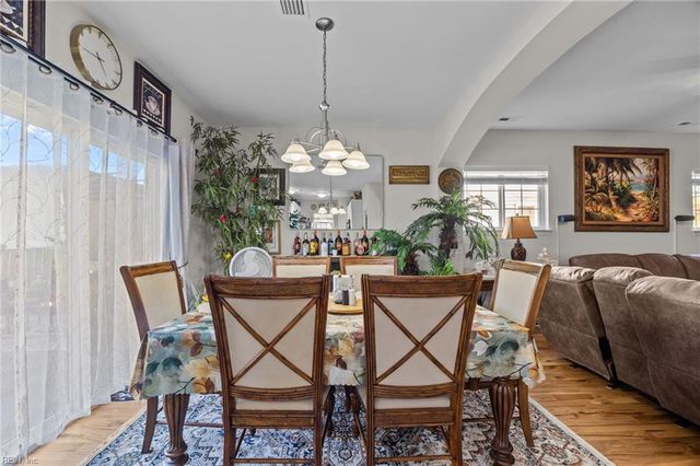 1040 Trestle WAY, Chesapeake, VA 23324