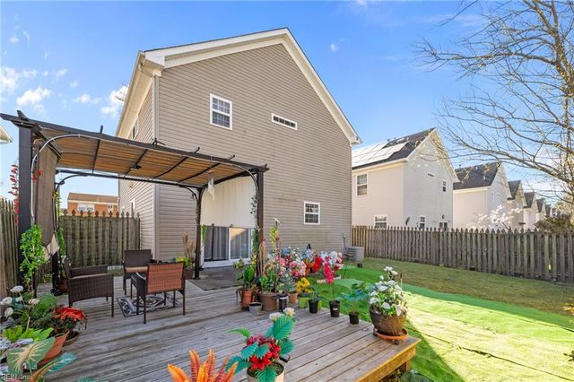 1040 Trestle WAY, Chesapeake, VA 23324