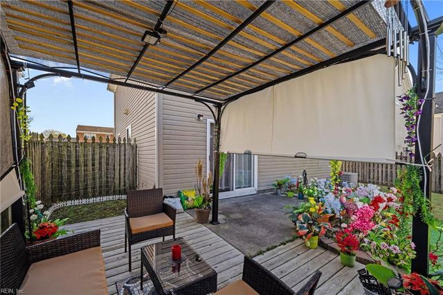 1040 Trestle WAY, Chesapeake, VA 23324