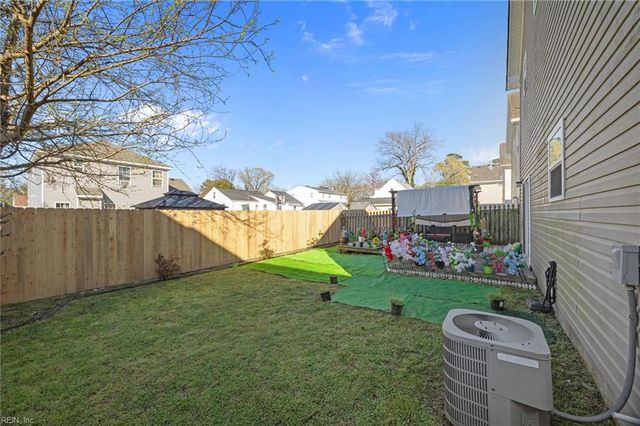 1040 Trestle WAY, Chesapeake, VA 23324