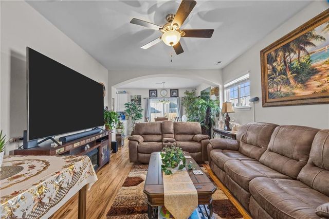 1040 Trestle WAY, Chesapeake, VA 23324