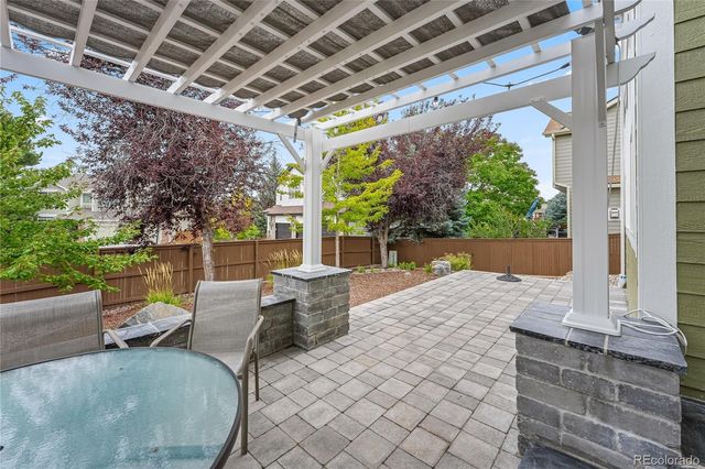10202 Nickolas Avenue, Highlands Ranch, CO 80130