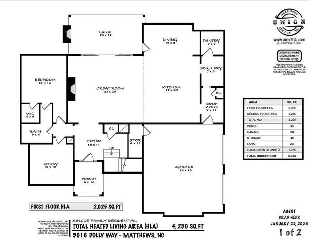 5016 Dolly Way, Mint Hill, NC 28105