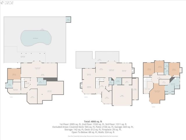 12431 Sw 55TH Pl, Portland, OR 97219