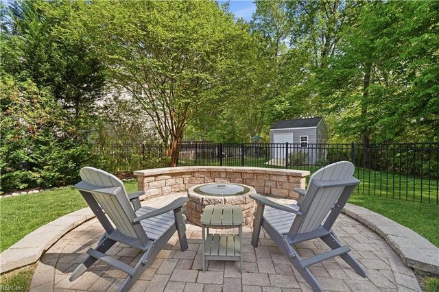 4012 Harvest Reach LN, Suffolk, VA 23434
