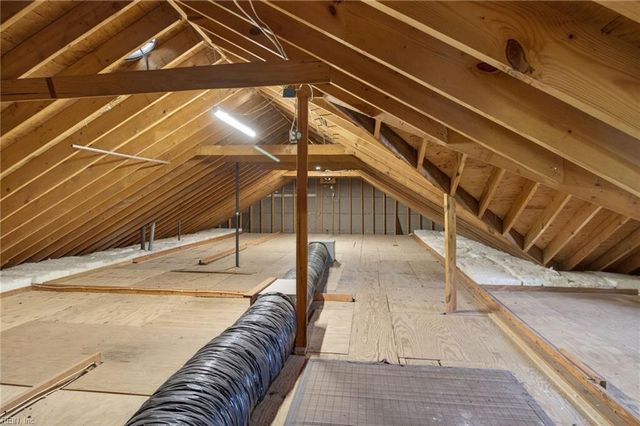 505 Woodbridge CT, Chesapeake, VA 23322