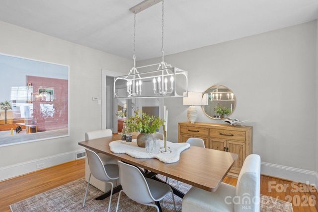 821 Watson Avenue, Winston Salem, NC 27103