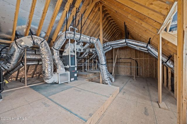 2909 Avon Road, Greenville, NC 27858