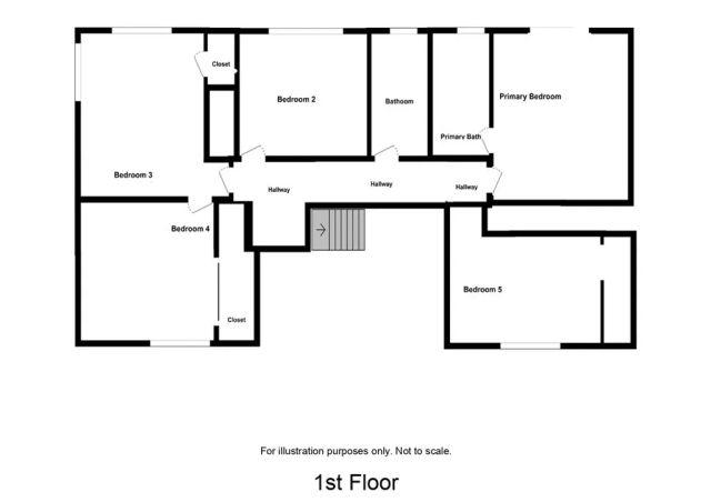 1990 Coventry Court, Thousand Oaks, CA 91362