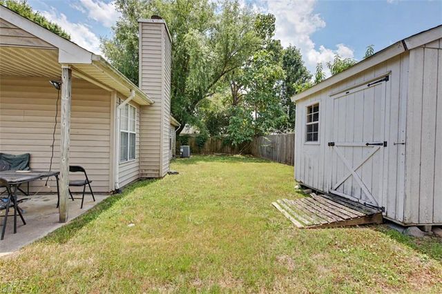 202 Millwheel CT, Suffolk, VA 23434