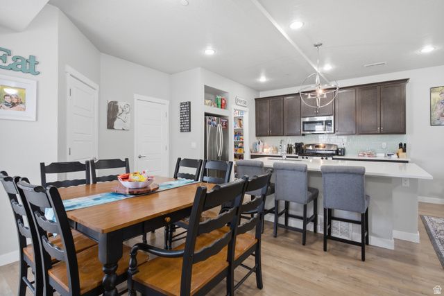 87 N RIO GRAND AVE, Farmington, UT 84025