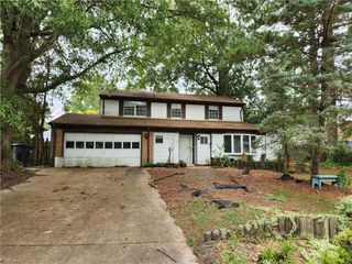 2517 Olympic CT, Virginia Beach, VA 23453