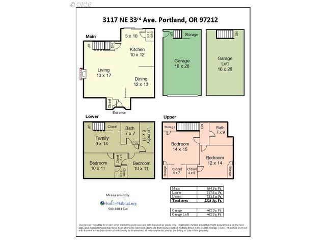 3117 Ne 33RD Ave, Portland, OR 97212