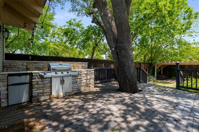 422 S Winnetka Avenue, Dallas, TX 75208