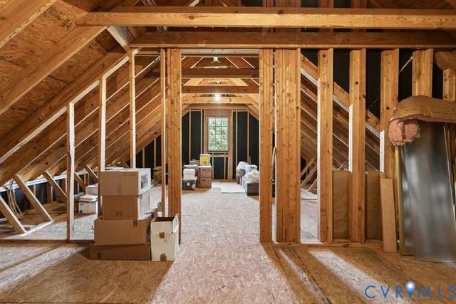 5048 Park Commons Loop, Glen Allen, VA 23059