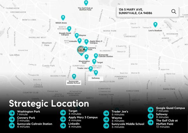 136 S Mary Avenue, Sunnyvale, CA 94086