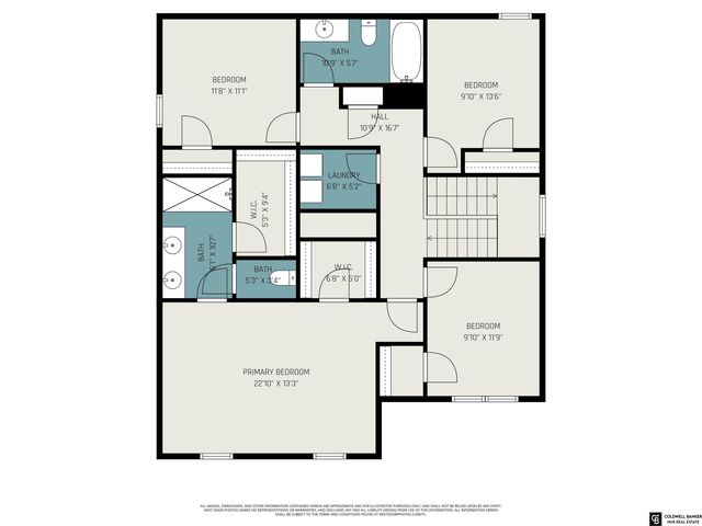 12913 S 45th Avenue, Bellevue, NE 68133