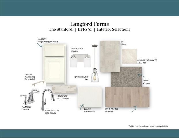 423 Duchess Blvd, Gallatin, TN 37066