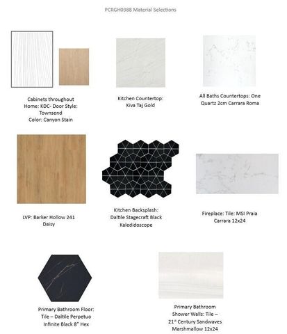 1283 Wild Rye LANE, Oconomowoc, WI 53066