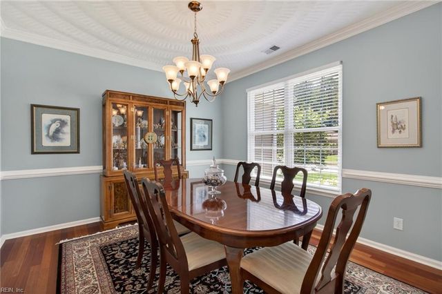 3816 River Oak CIR, Virginia Beach, VA 23456