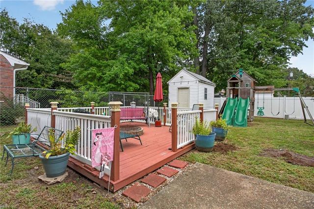 720 Antrim DR, Newport News, VA 23601